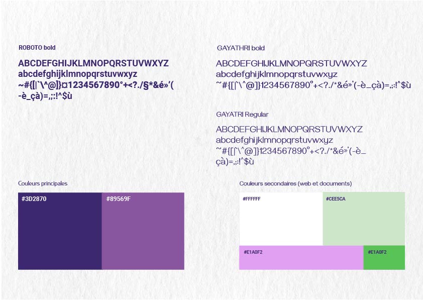 Typographies et couleurs