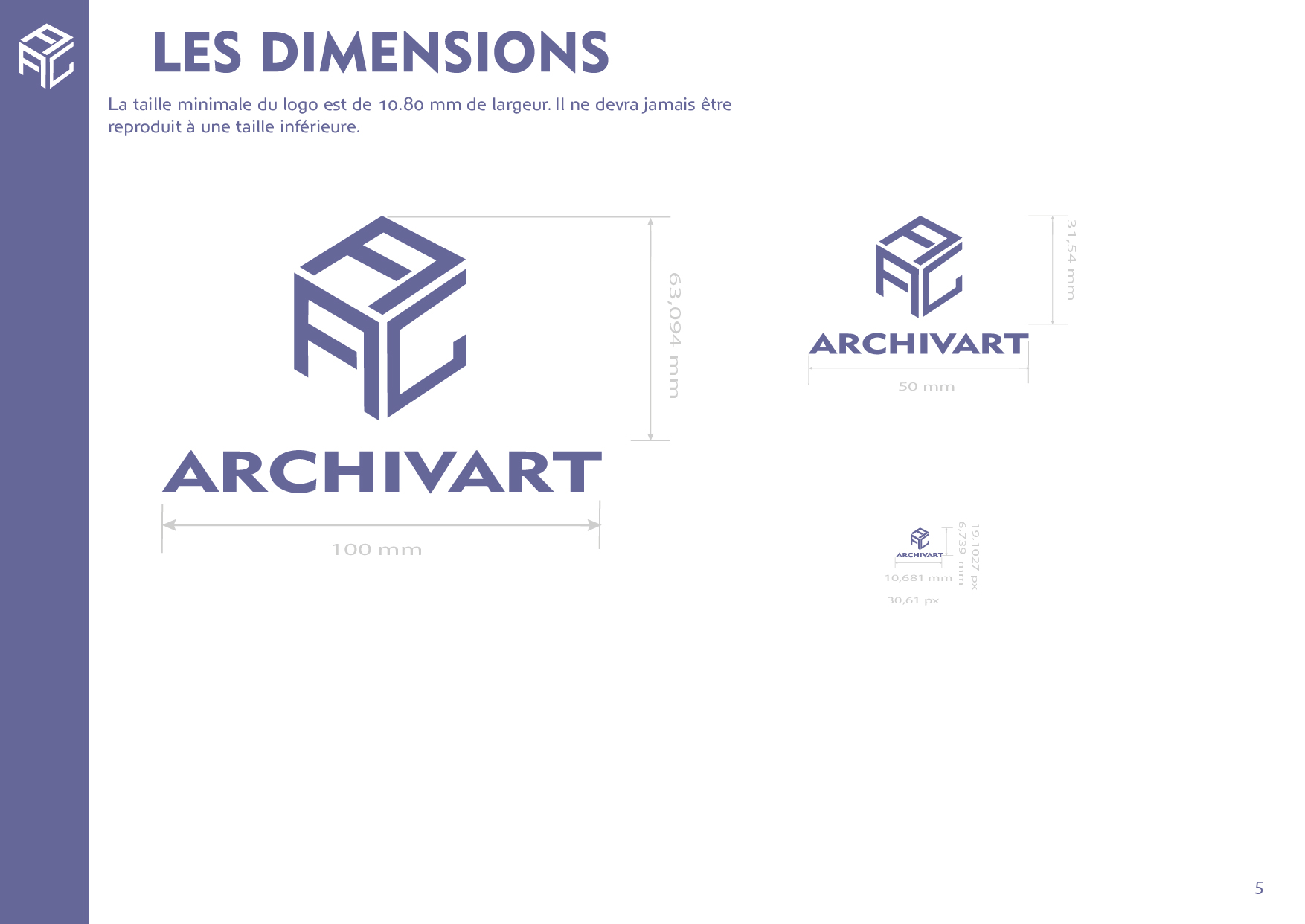 Les dimensions