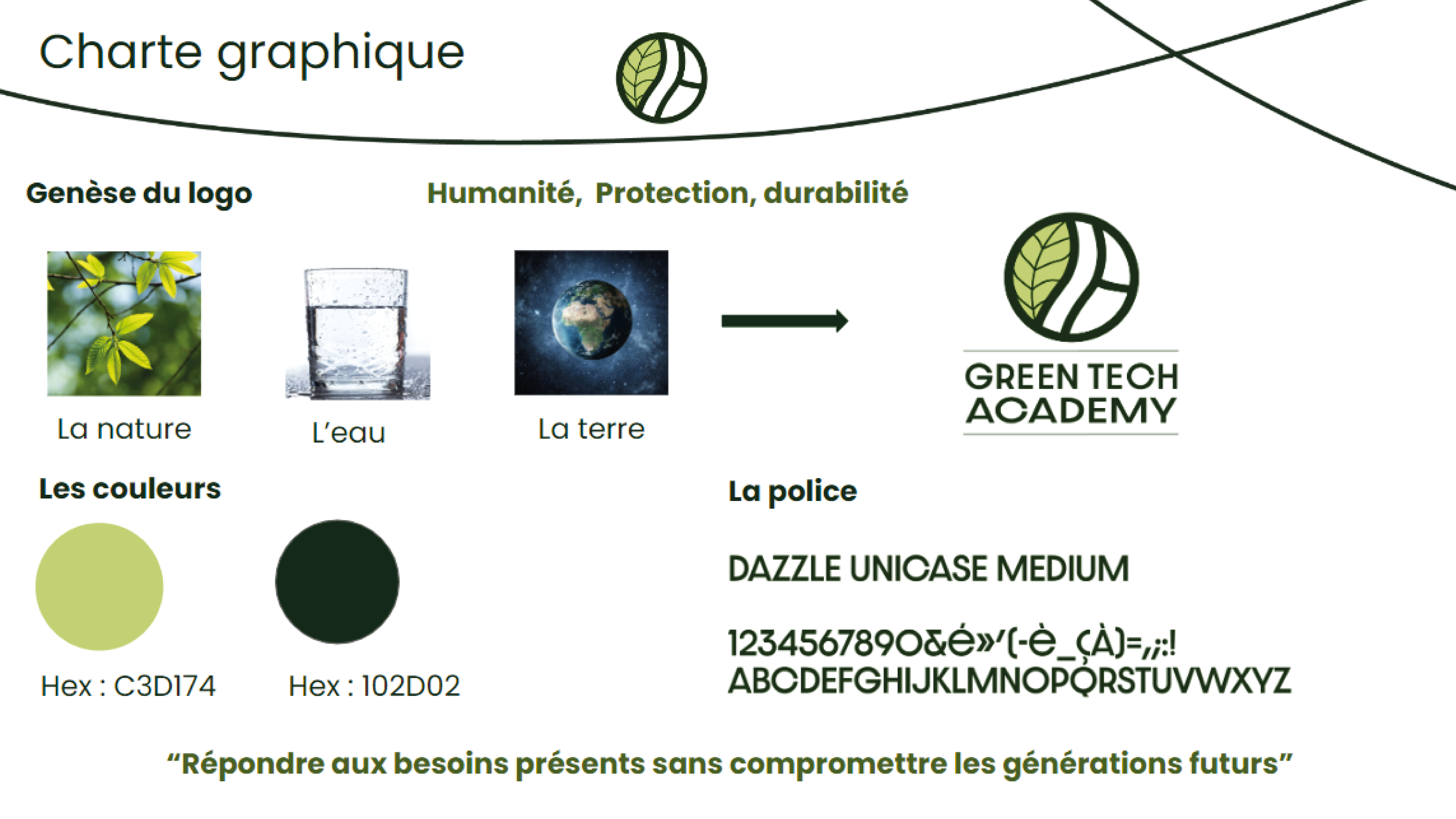 Génèse-du-logo