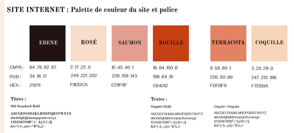 Couleurs et polices du site internet