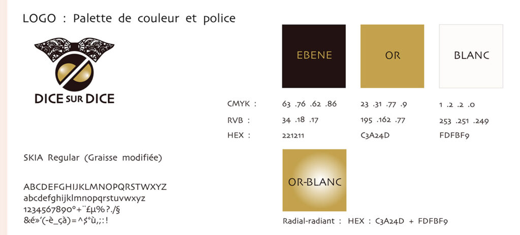 Couleurs et polices
